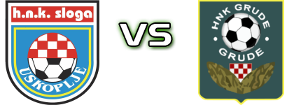 Sloga - Grude Spiel Prognosen und Statistiken Sloga - Grude Spiel Prognosen und Statistiken