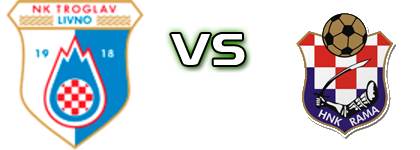 Troglav - Rama detalji utakmice i statistika