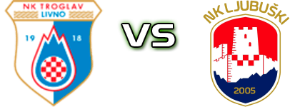 Troglav - Ljubuški Spiel Prognosen und Statistiken