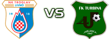 Troglav - Turbina Spiel Prognosen und Statistiken Troglav - Turbina Spiel Prognosen und Statistiken