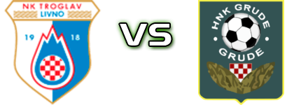 Troglav - Grude Statistiche e dettagli partita