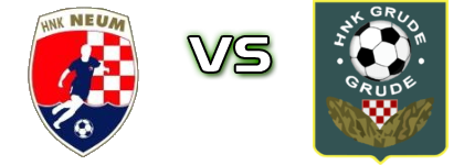 Neum - Grude Statistiche e dettagli partita