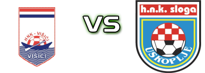 Višići - Sloga head to head game preview and prediction