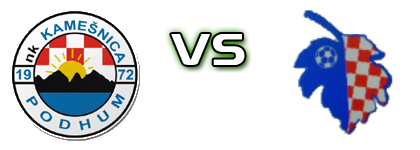Kamešnica - Kruševo Spiel Prognosen und Statistiken