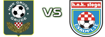 Grude - Sloga Spiel Prognosen und Statistiken