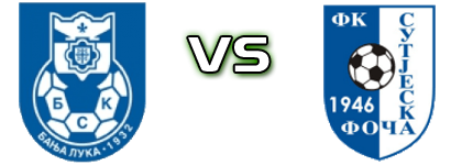BSK - Sutjeska head to head game preview and prediction