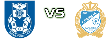 BSK - Slavija Statistiche e dettagli partita BSK - Slavija Statistiche e dettagli partita