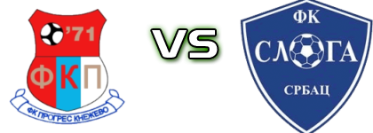 Progres - Sloga (S) detalji utakmice i statistika