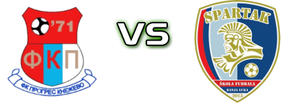 Progres - Spartak 2013 head to head game preview and prediction Progres - Spartak 2013 head to head game preview and prediction