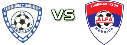 Dubrave Gradiška - Modriča Statistiche e dettagli partita