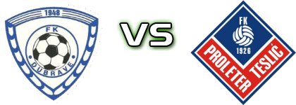 Dubrave Gradiška - Proleter Detalji meca I statistika.