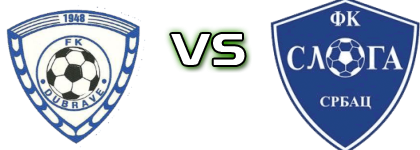 Dubrave Gradiška - Sloga (S) head to head game preview and prediction