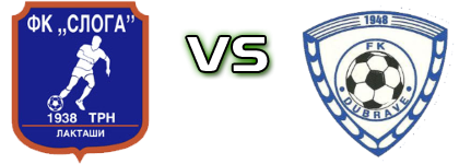 Sloga Trn - Dubrave Gradiška head to head game preview and prediction