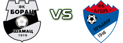 Borac Šamac - Ljubić Prnjavor head to head game preview and prediction