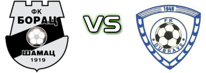 Borac Šamac - Dubrave Gradiška Spiel Prognosen und Statistiken