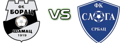 Borac Šamac - Sloga (S) head to head game preview and prediction