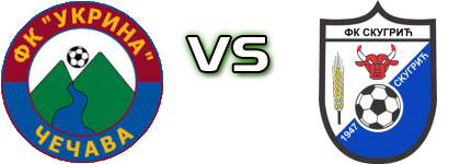 Ukrina - Skugrić Spiel Prognosen und Statistiken Ukrina - Skugrić Spiel Prognosen und Statistiken