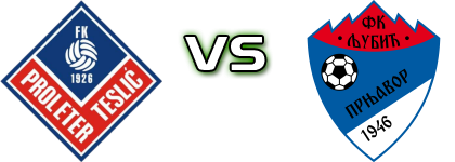 Proleter - Ljubić Prnjavor head to head game preview and prediction Proleter - Ljubić Prnjavor head to head game preview and prediction