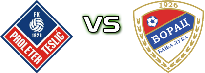 Proleter - Borac head to head game preview and prediction