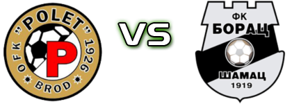 Polet 1926 - Borac Šamac head to head game preview and prediction Polet 1926 - Borac Šamac head to head game preview and prediction