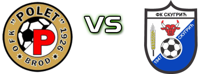 Polet 1926  - Skugrić head to head game preview and prediction