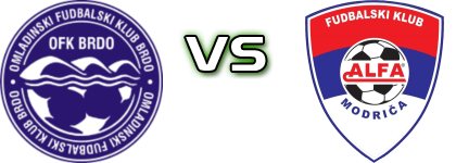 Brdo  - Modriča head to head game preview and prediction