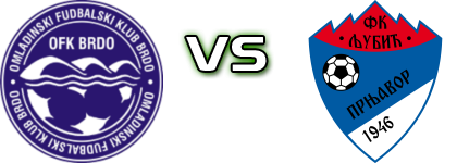 Brdo  - Ljubić Prnjavor Spiel Prognosen und Statistiken