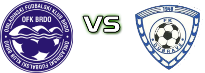 Brdo - Dubrave Gradiška head to head game preview and prediction Brdo - Dubrave Gradiška head to head game preview and prediction