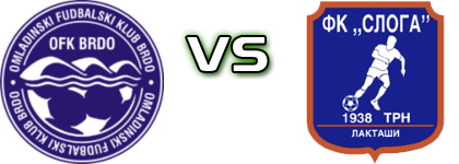 Brdo  - Sloga Trn head to head game preview and prediction