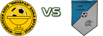 Mineral  - Omladinac Modriča детайли и статистика