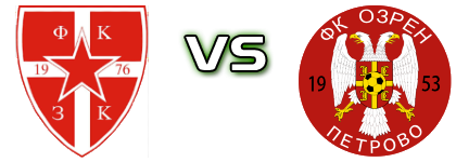 Zvijezda - Ozren Spiel Prognosen und Statistiken
