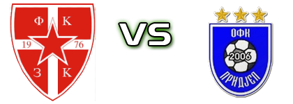 Zvijezda - Pridjel Donji  Detalji meca I statistika.