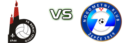 NK Borac Tetovo - Žepče Spiel Prognosen und Statistiken