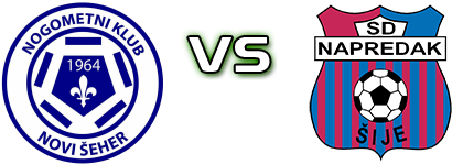 Novi Šeher - Napredak Šije head to head game preview and prediction