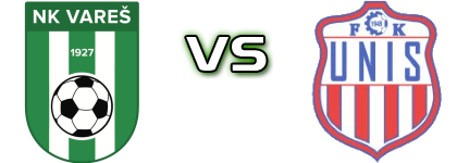 Vareš - UNIS head to head game preview and prediction