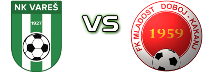 Vareš - Mladost DK детайли и статистика