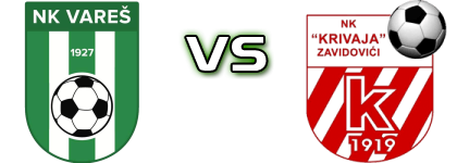 Vareš - Krivaja Statistiche e dettagli partita