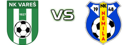 Vareš - NK Nemila head to head game preview and prediction Vareš - NK Nemila head to head game preview and prediction