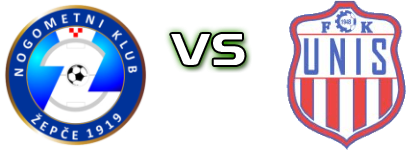 Žepče - UNIS Statistiche e dettagli partita