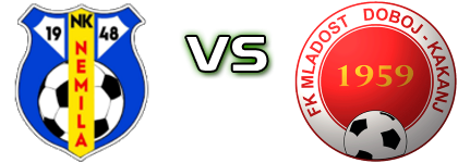 NK Nemila - Mladost DK head to head game preview and prediction