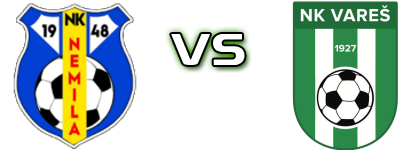 NK Nemila - Vareš Spiel Prognosen und Statistiken