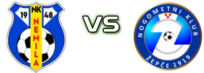 NK Nemila - Žepče детайли и статистика