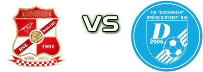 Kostrč - Dizdaruša Estatísticas e detalhes do jogo