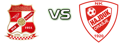 Kostrč - Hajduk (O) detalji utakmice i statistika Kostrč - Hajduk (O) detalji utakmice i statistika
