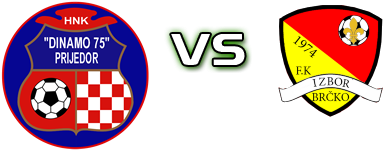 Dinamo 75' - Izbor  Statistiche e dettagli partita