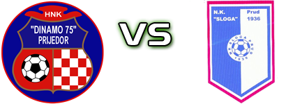 Dinamo 75' - Sloga (P) detalji utakmice i statistika