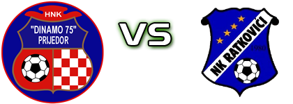 Dinamo 75' - Ratkovići Spiel Prognosen und Statistiken