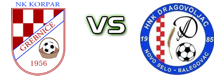 Korpar - Dragovoljac (NS) Spiel Prognosen und Statistiken