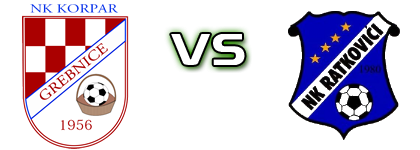 Korpar - Ratkovići head to head game preview and prediction