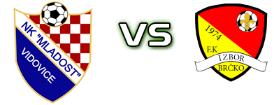 Mladost (V) - Izbor  head to head game preview and prediction